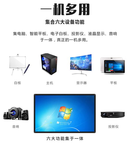 65寸觸摸一體機(jī) 幼兒園教學(xué)、會(huì)議演示與廣告宣傳的多功能利器